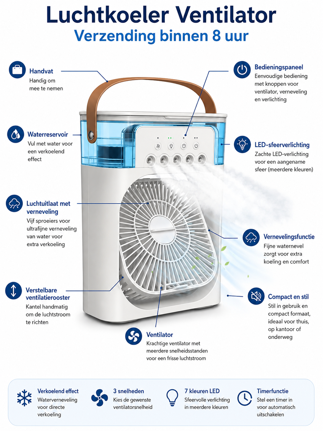 CoolBreeze™ 3-in-1 Luchtkoeler
