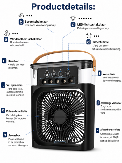 CoolBreeze™ 3-in-1 Luchtkoeler